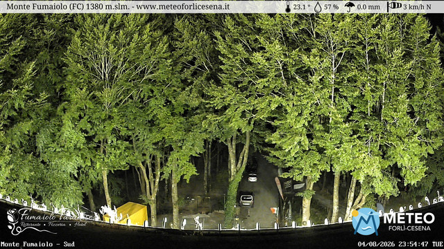 time-lapse frame, Monte Fumaiolo webcam