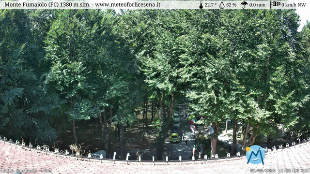 time-lapse frame, Monte Fumaiolo webcam