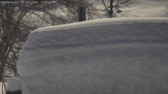 view from Alpe di Mera - Nivometro on 2026-03-23
