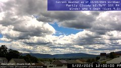view from Stuarts Draft, VA on 2025-05-22