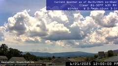 view from Stuarts Draft, VA on 2025-06-21