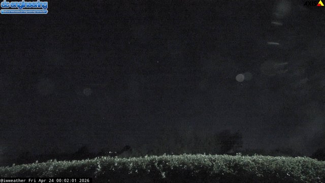 time-lapse frame, iwweather sky cam webcam