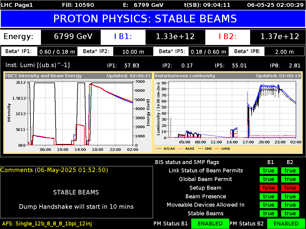 time-lapse frame, LHC Page 1 webcam