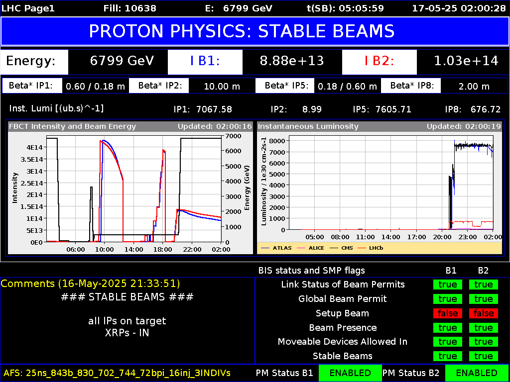 time-lapse frame, LHC Page 1 webcam