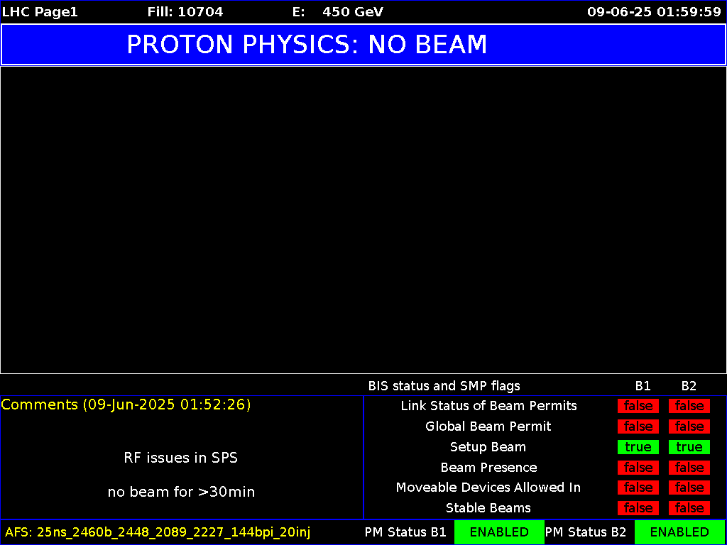 time-lapse frame, LHC Page 1 webcam