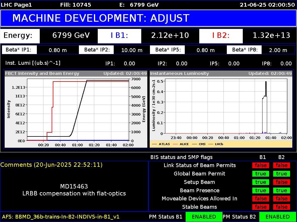 time-lapse frame, LHC Page 1 webcam