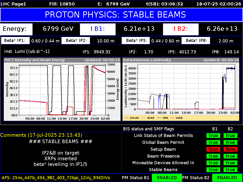 time-lapse frame, LHC Page 1 webcam