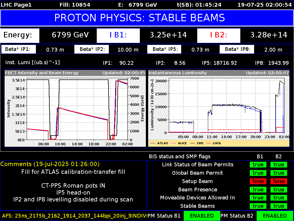 time-lapse frame, LHC Page 1 webcam