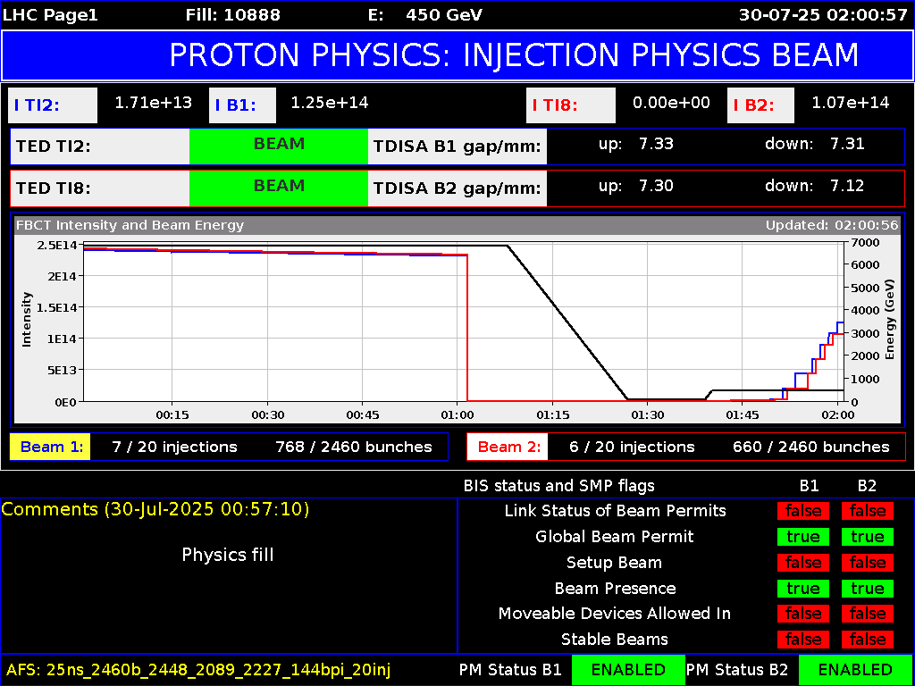 time-lapse frame, LHC Page 1 webcam