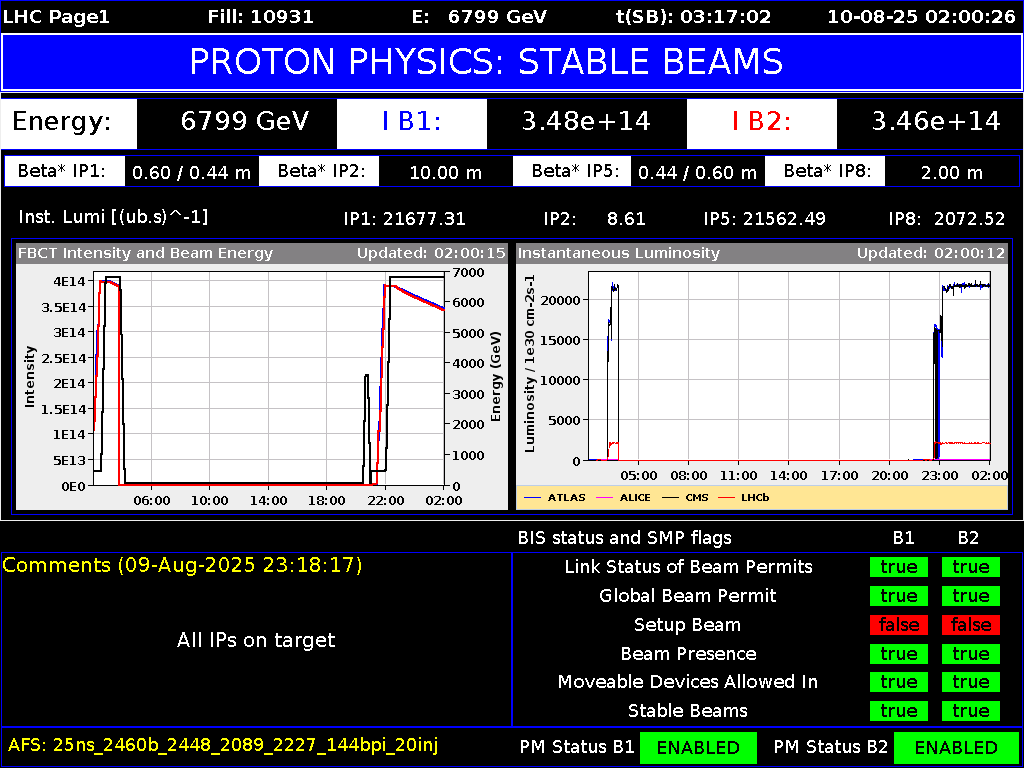 time-lapse frame, LHC Page 1 webcam