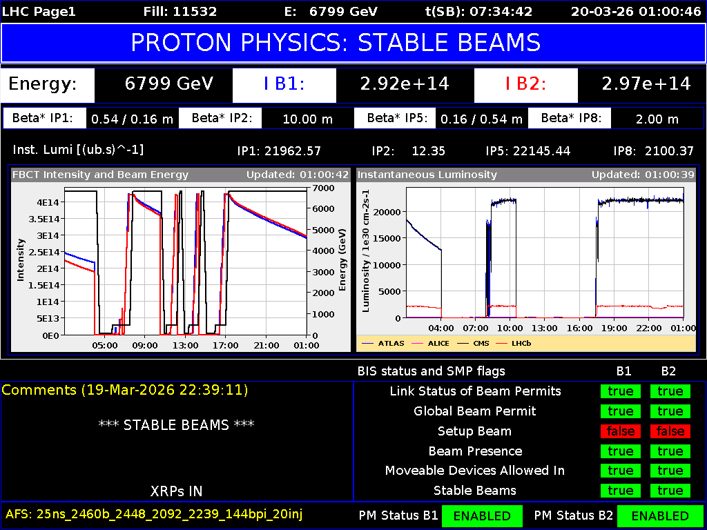 time-lapse frame, LHC Page 1 webcam