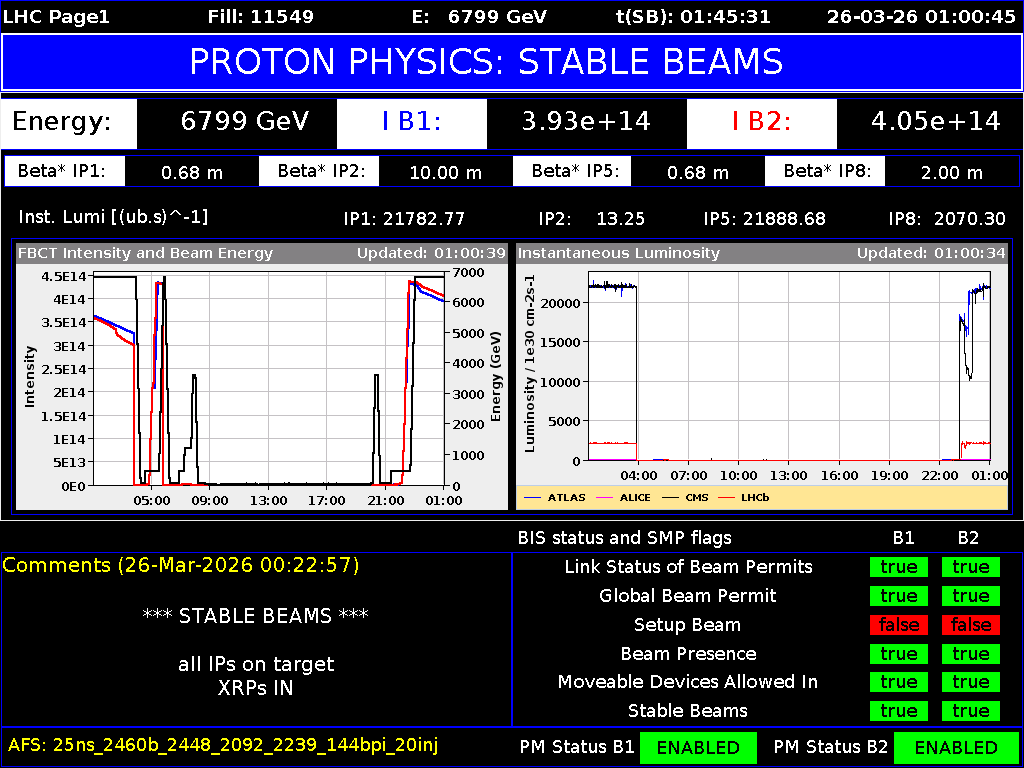 time-lapse frame, LHC Page 1 webcam