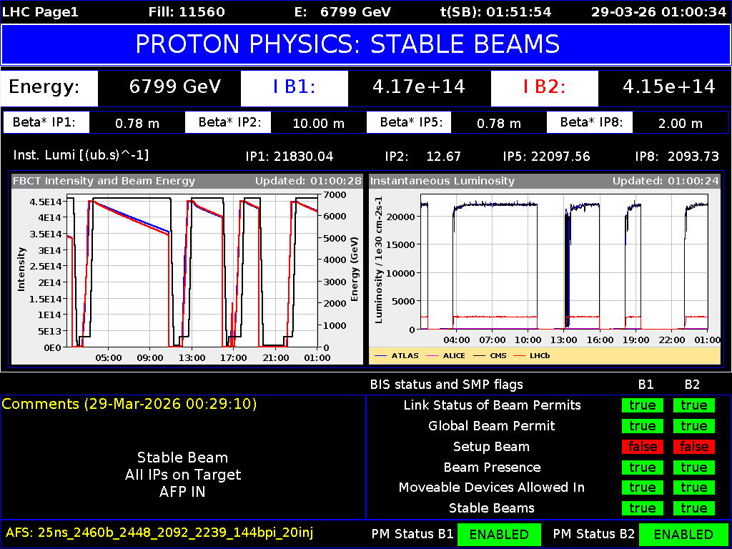 time-lapse frame, LHC Page 1 webcam