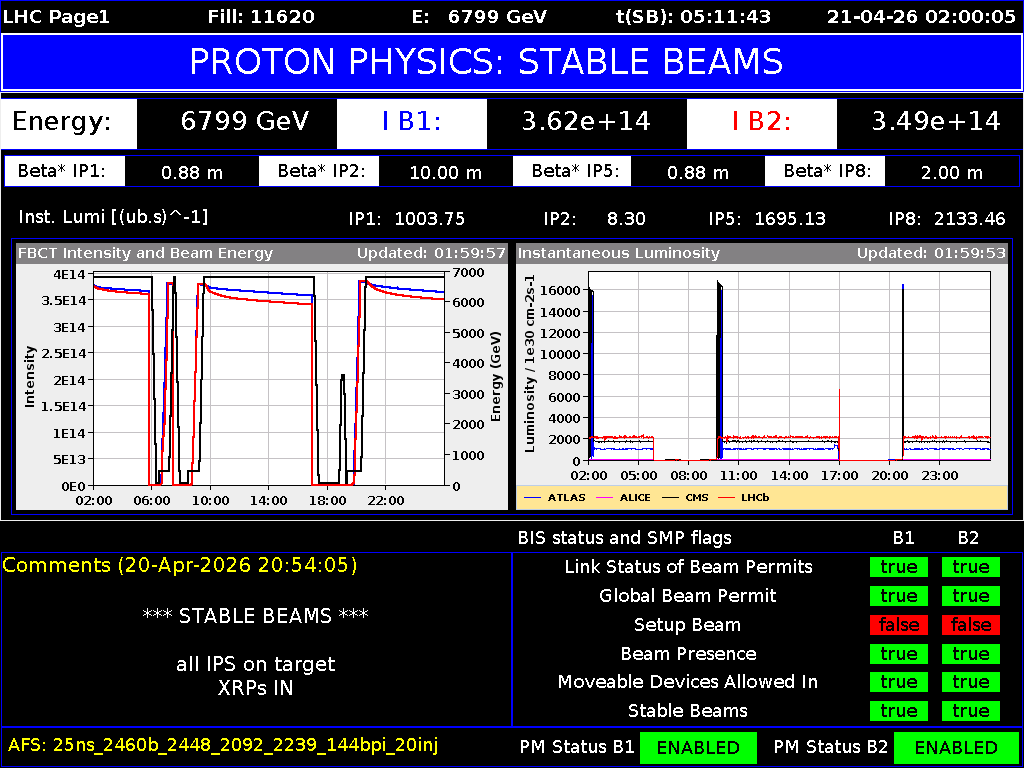 time-lapse frame, LHC Page 1 webcam