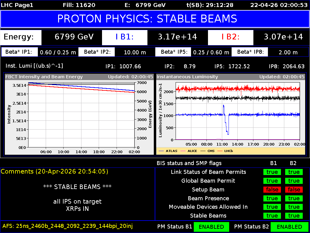 time-lapse frame, LHC Page 1 webcam