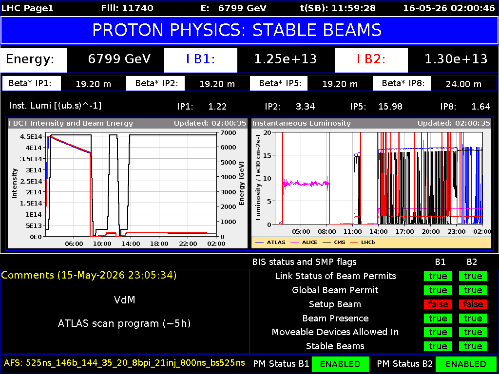 time-lapse frame, LHC Page 1 webcam