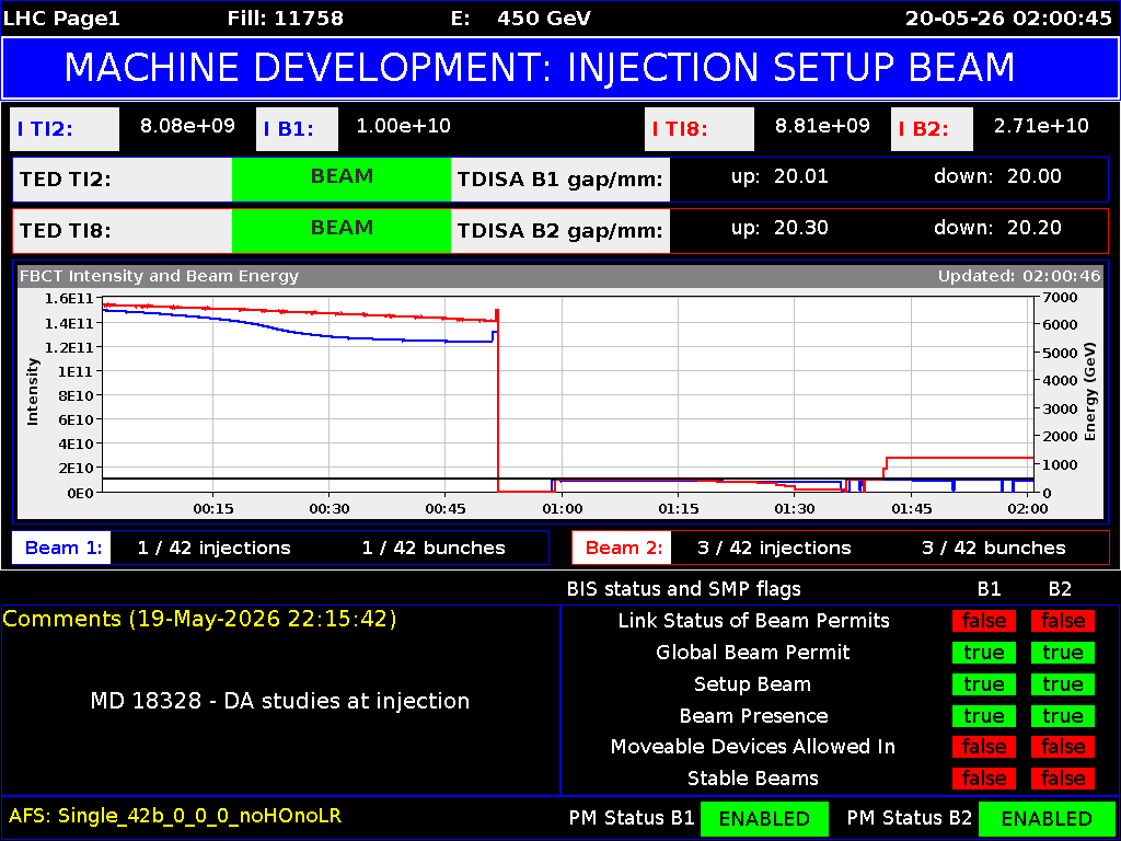 time-lapse frame, LHC Page 1 webcam