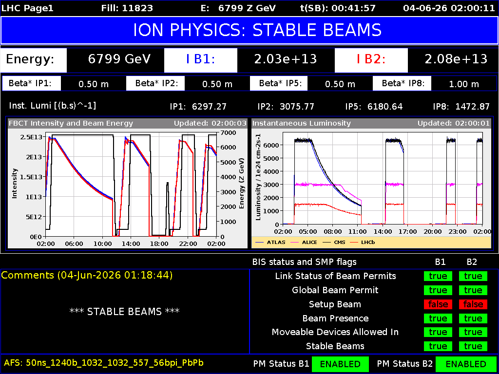 time-lapse frame, LHC Page 1 webcam