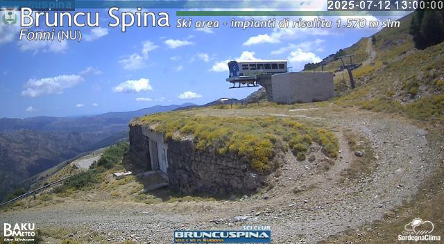 Bruncu Spina animated GIF
