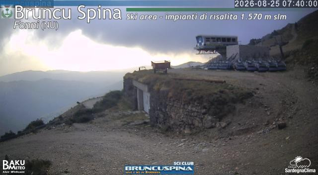 Bruncu Spina animated GIF