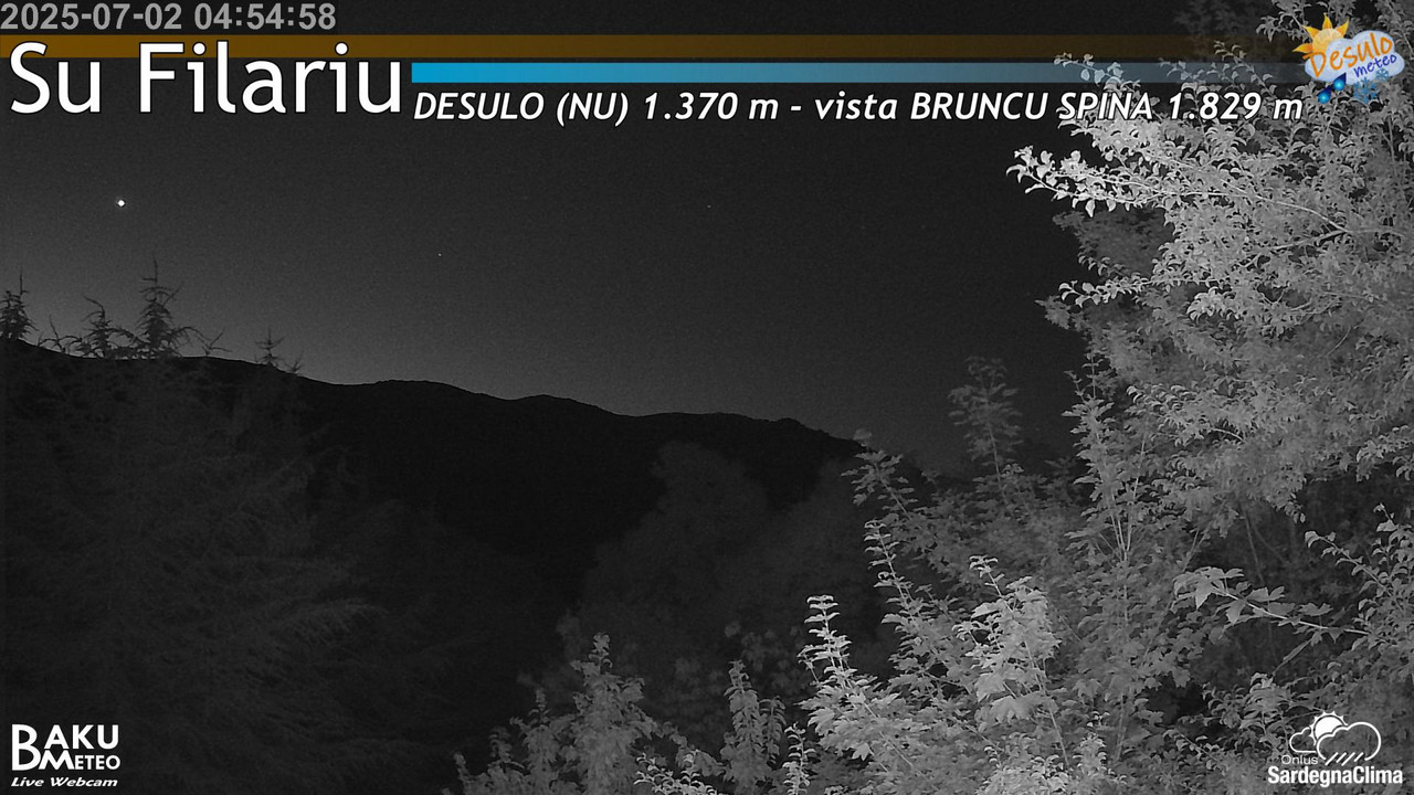 Su Filariu animated GIF