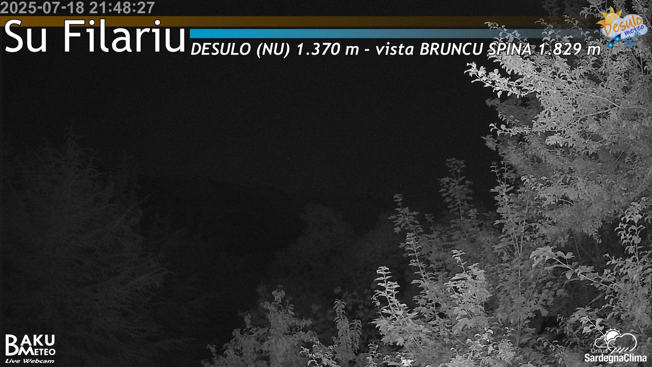 Su Filariu animated GIF