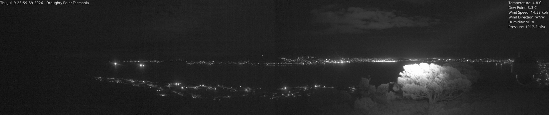 time-lapse frame, Droughty Point webcam