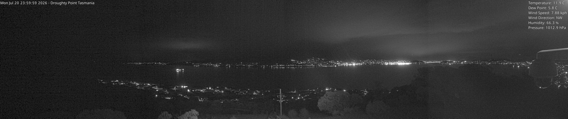 time-lapse frame, Droughty Point webcam
