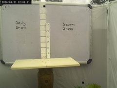 view from Weather Cam on 2026-06-01