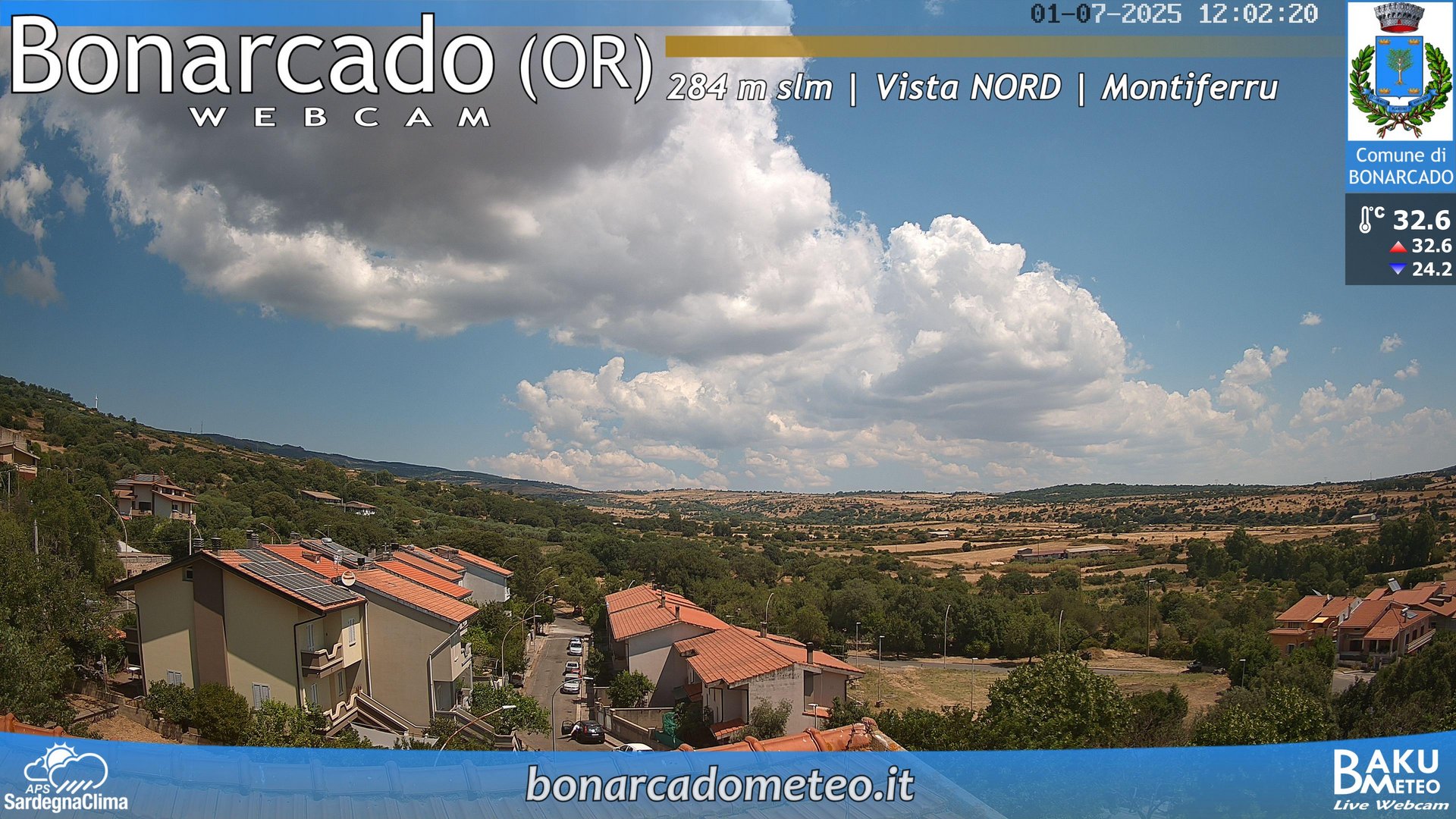 Bonarcado NORD animated GIF