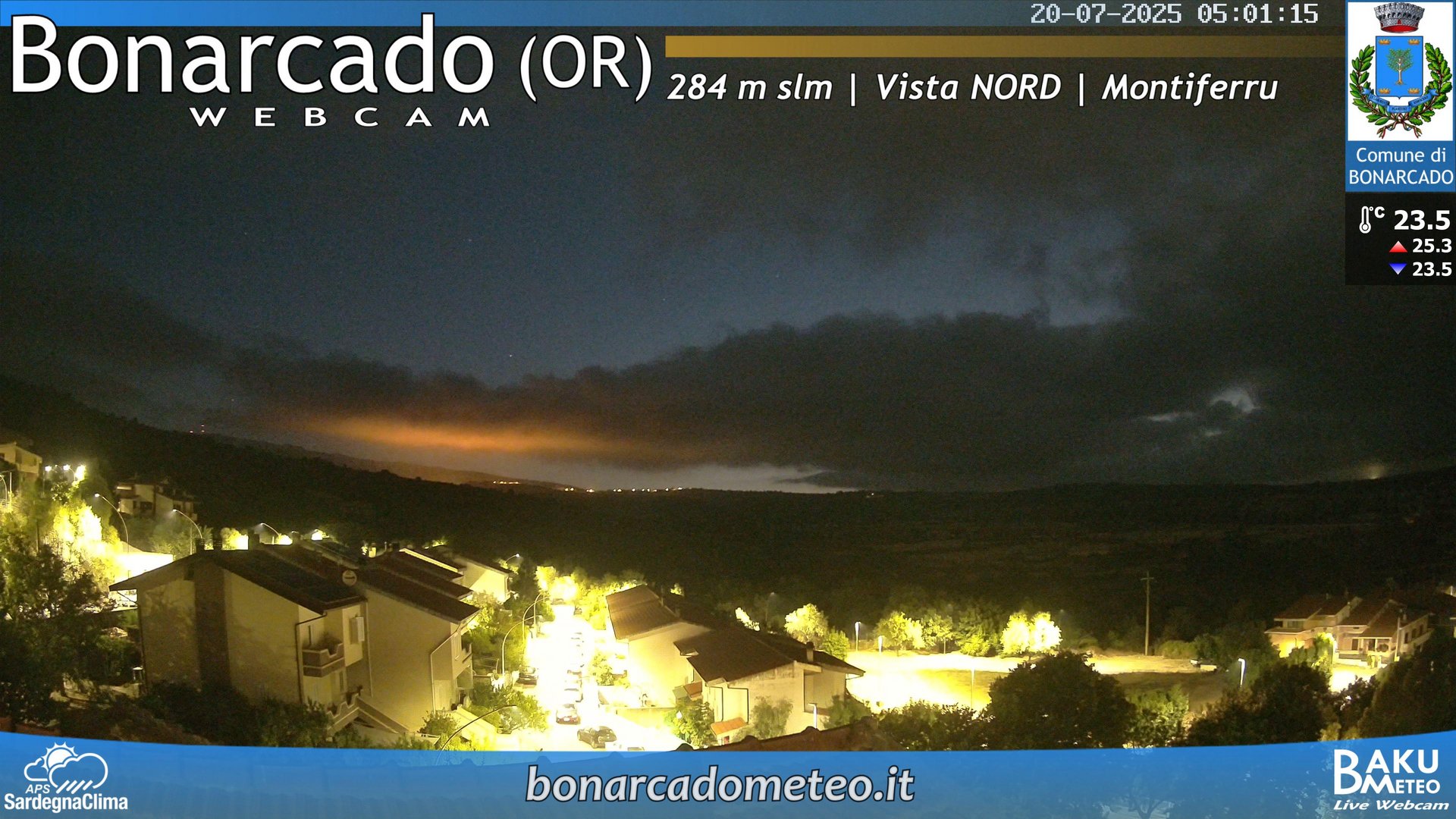 Bonarcado NORD animated GIF