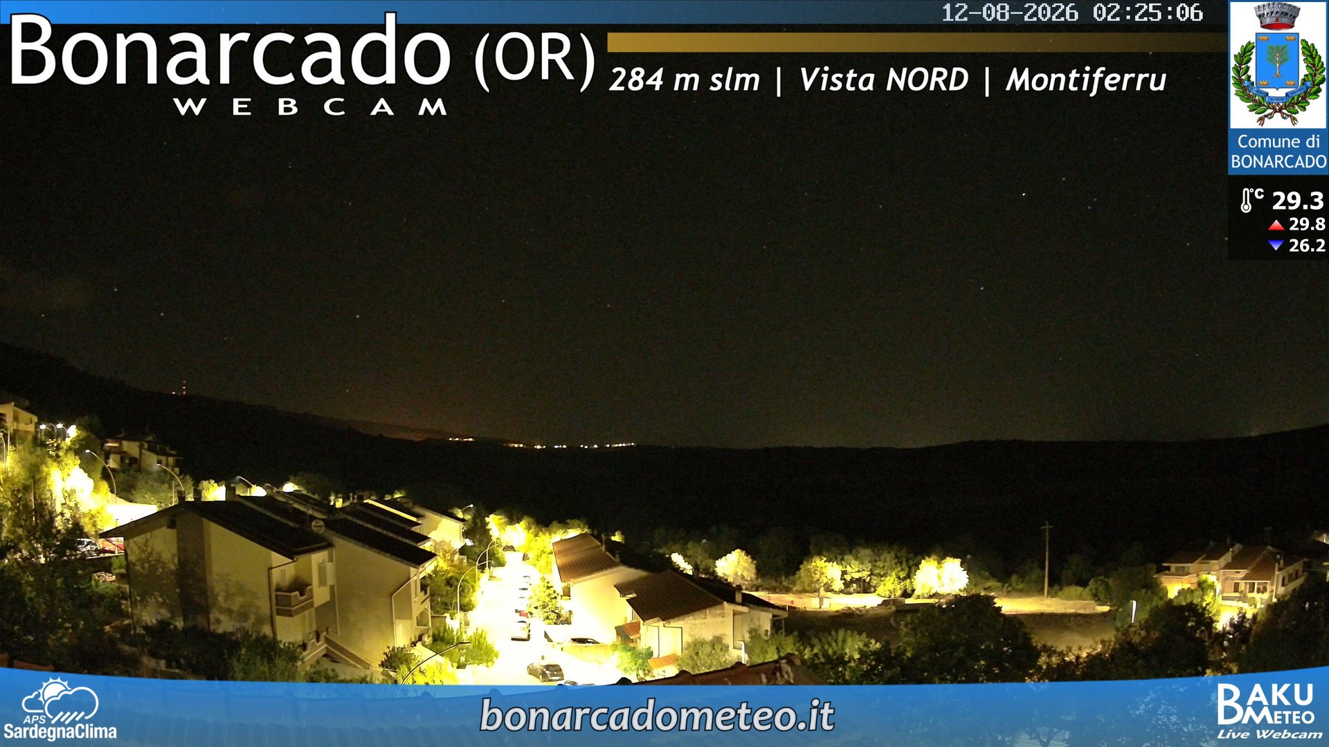 Bonarcado NORD animated GIF