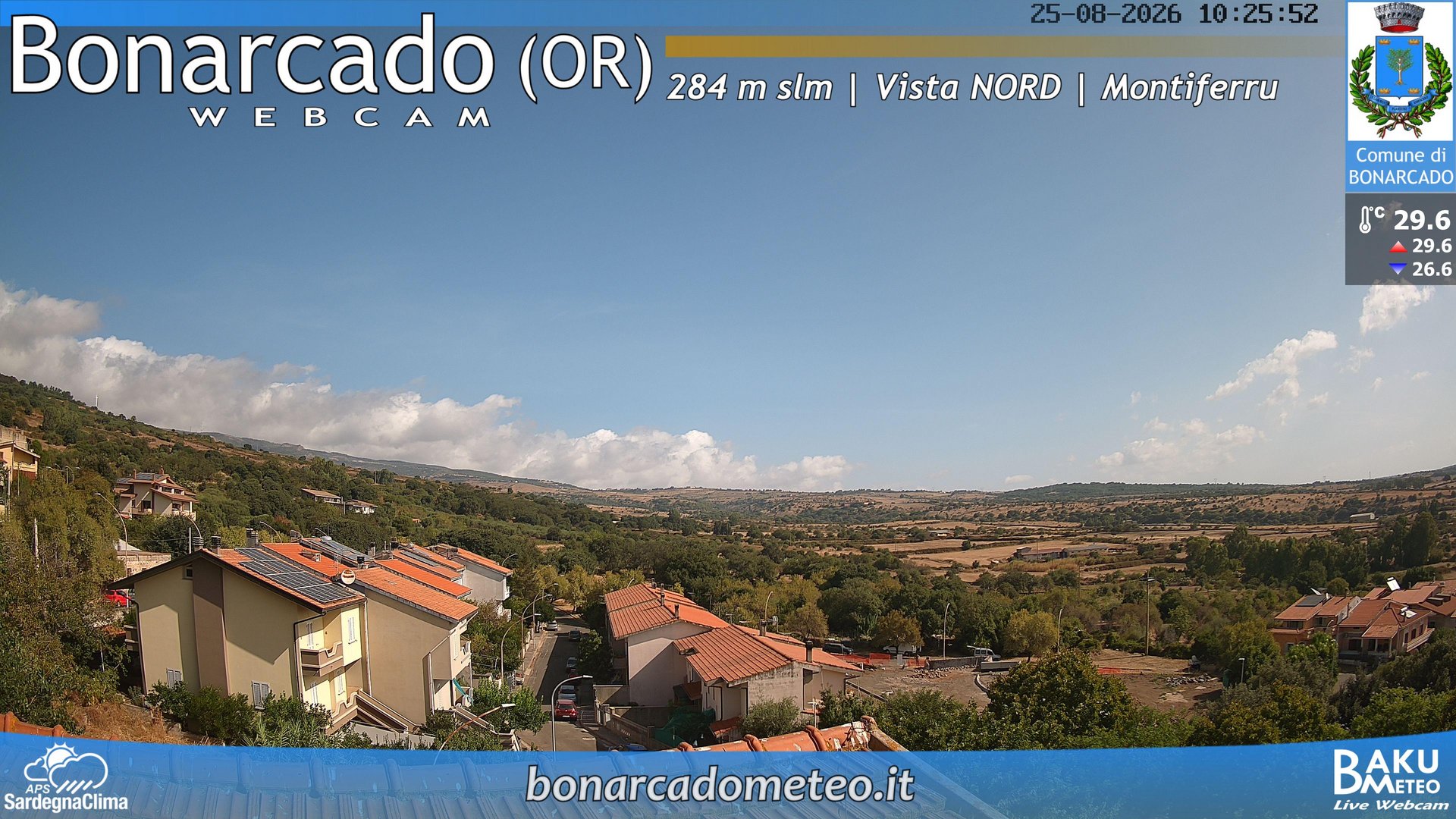 Bonarcado NORD animated GIF