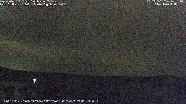 time-lapse frame, Caprarola San Rocco webcam