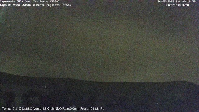 time-lapse frame, Caprarola San Rocco webcam