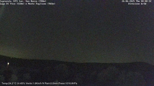 time-lapse frame, Caprarola San Rocco webcam