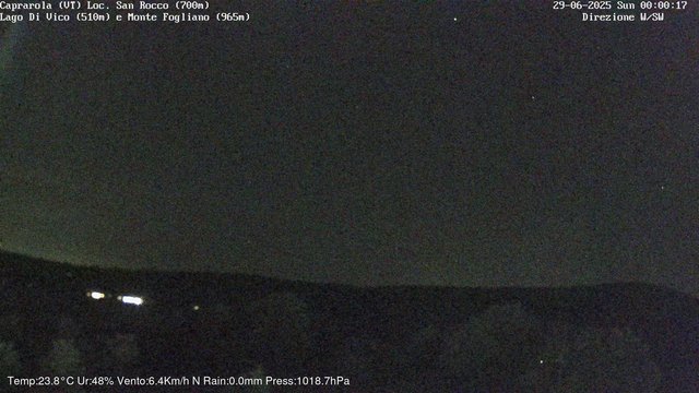 time-lapse frame, Caprarola San Rocco webcam