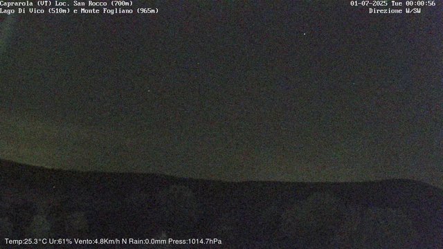 time-lapse frame, Caprarola San Rocco webcam