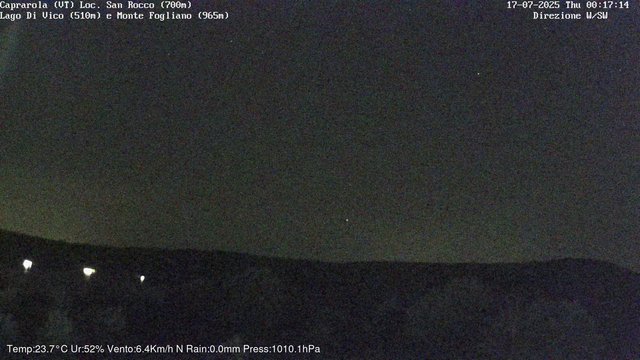 time-lapse frame, Caprarola San Rocco webcam