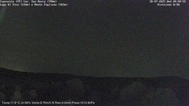 time-lapse frame, Caprarola San Rocco webcam