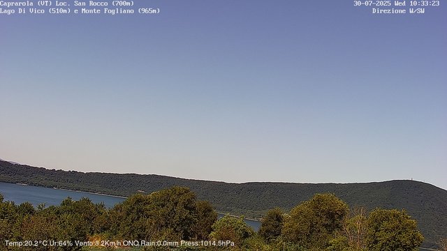 time-lapse frame, Caprarola San Rocco webcam