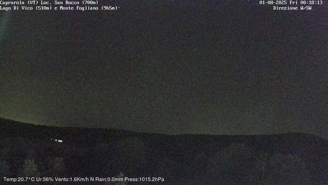 time-lapse frame, Caprarola San Rocco webcam