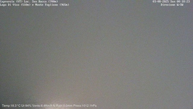 time-lapse frame, Caprarola San Rocco webcam