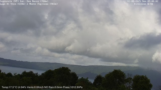 time-lapse frame, Caprarola San Rocco webcam