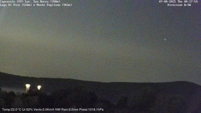 time-lapse frame, Caprarola San Rocco webcam