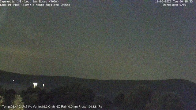 time-lapse frame, Caprarola San Rocco webcam