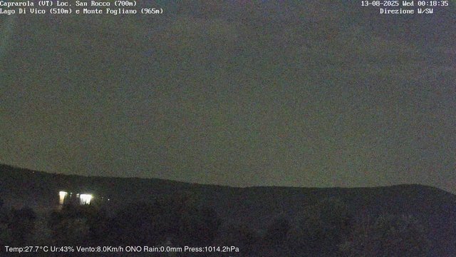 time-lapse frame, Caprarola San Rocco webcam