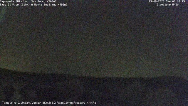 time-lapse frame, Caprarola San Rocco webcam