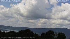 view from Caprarola San Rocco on 2025-08-25