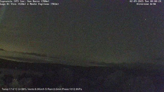 time-lapse frame, Caprarola San Rocco webcam